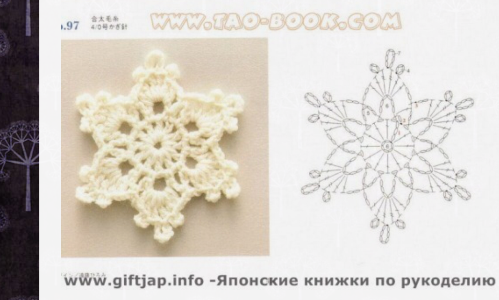 Crochet Snowflake Pattern Chart